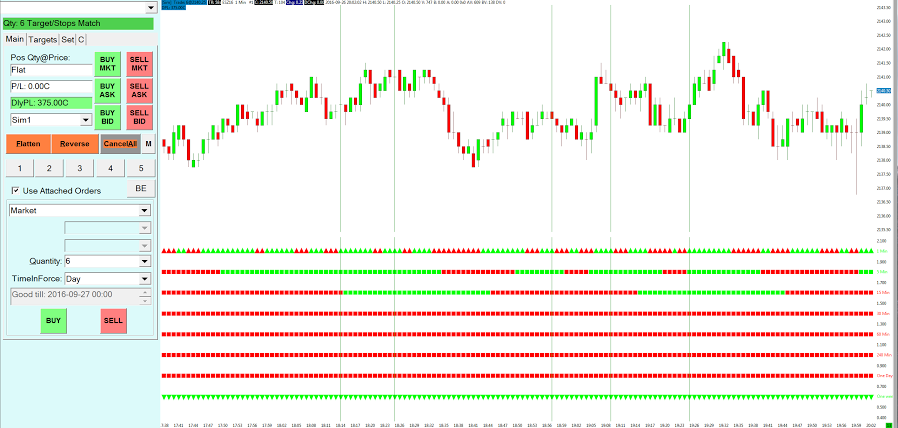 FREE day trading classes in Utah!