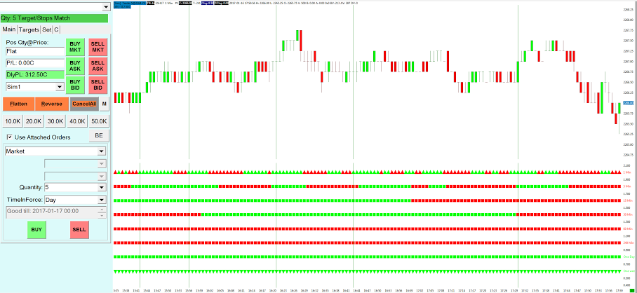 unnamed-8 – Day Trade Smart